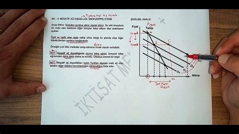 46 Ek 4 Negatİf AĞ DiŞsalliĞi Ve Grafİksel Analİzİ Youtube