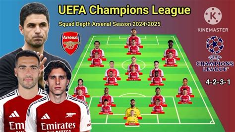 Squad Depth Arsenal UEFA Champions League 2024 2025 With Merino