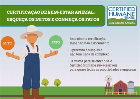 Certificação de bem estar animal Certified Humane Brasil Bem estar