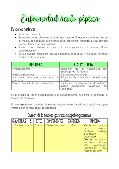 Solution Enfermedad Acido Peptica Studypool