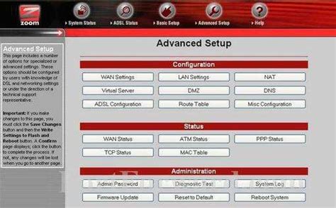 Zoom X5 Router Port Forwarding Guide