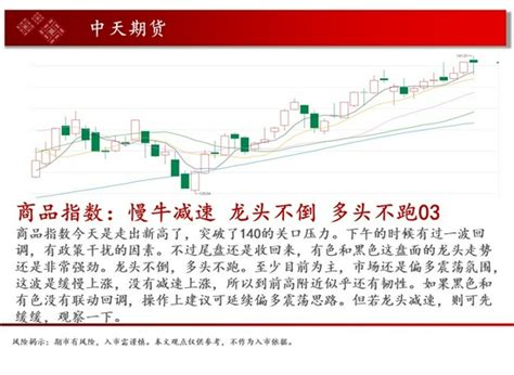 中天钱多多8月2日市场观察新浪财经新浪网