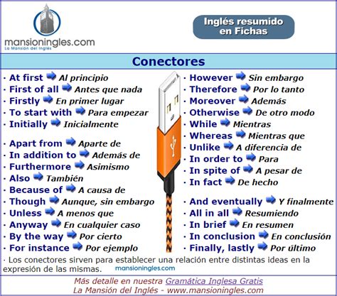 Conectores En Ingl S English Learning Books English Vocabulary Words