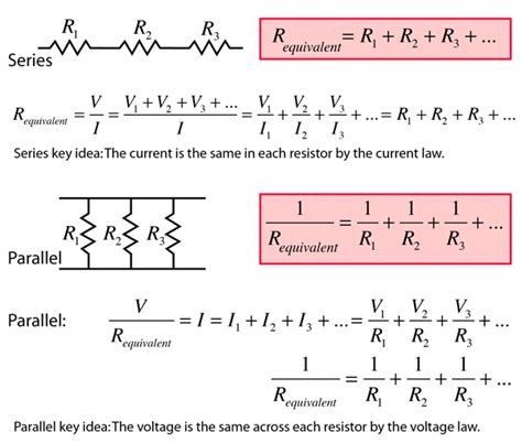 Resistance Formula Parallel