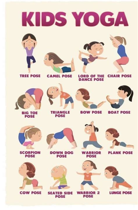 Pinterest | Yoga for kids, Kids yoga poses, Yoga poses chart