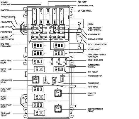 1998 Ford Ranger Engine Wiring Diagram 9 2002 Ford Ranger Ranger Car Ford Edge Ford