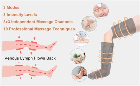 Cincom Leg Massager For Circulation Sequential Compression Device For