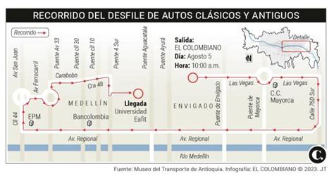 Estos Son Los Recorridos De Los Desfiles De Autos Cl Sicos Y De