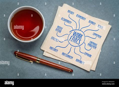 ética del trabajo infografías o mapas mentales esbozan en una