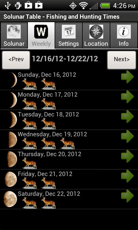 Solunar Table Fishing Hunting Times Amazon Co Uk Appstore For Android