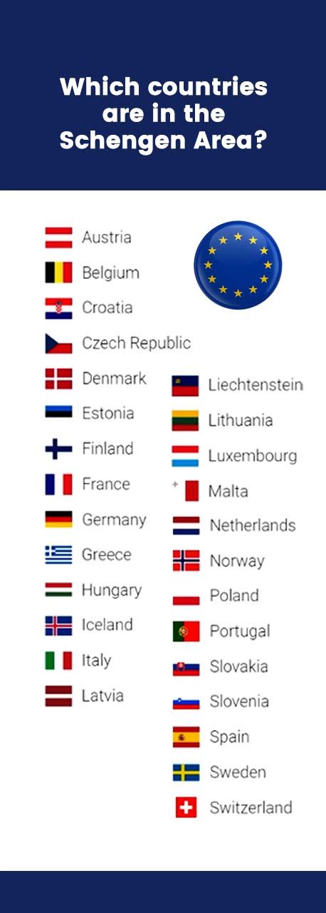 Schengen visa requirements for UAE residents - The Visa Guy