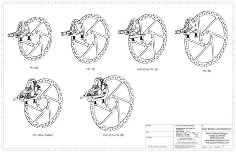 International Standard Disc Brake Mount Dimensions Off