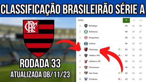 Tabela Brasileirão 2023 Atualizada Hoje Classificação Brasileirão 33ª