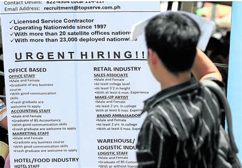 Top 10 In Demand Jobs Cited Inquirer News