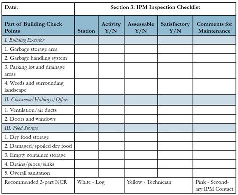 Integrated Pest Management Plan Template