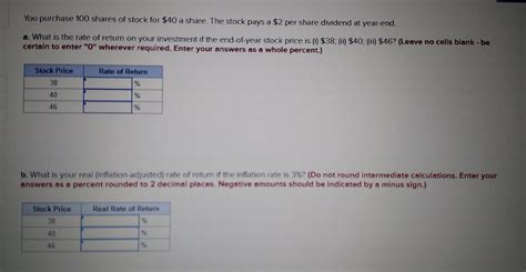 Solved You Purchase Shares Of Stock For A Share The Chegg