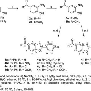 Synthesis Of The Benzoxazoles Derived From Benzophenone Or Acetophenone