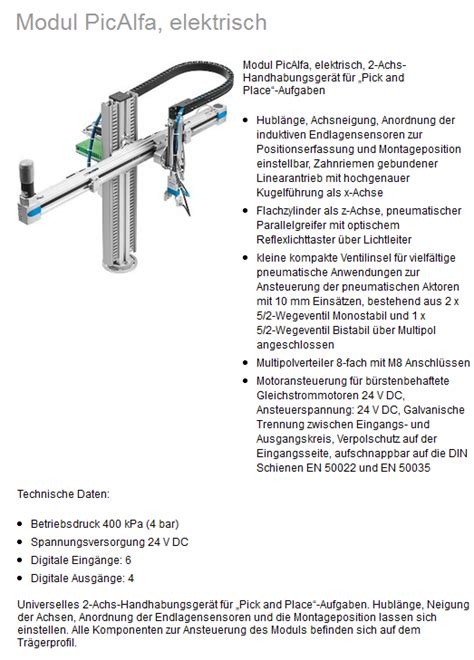 Modul Picalfa Elektrisch Hshl Mechatronik