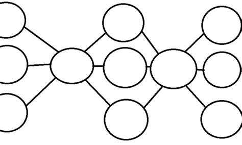 Double Bubble Thinking Map