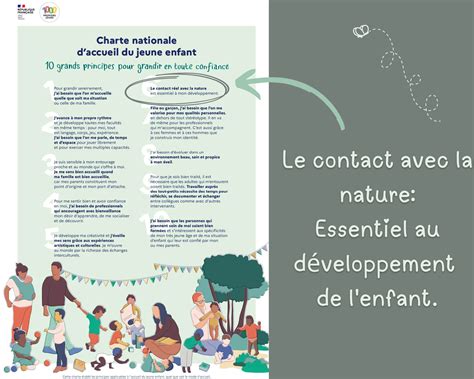 Les Ateliers Enfant Nature Sant