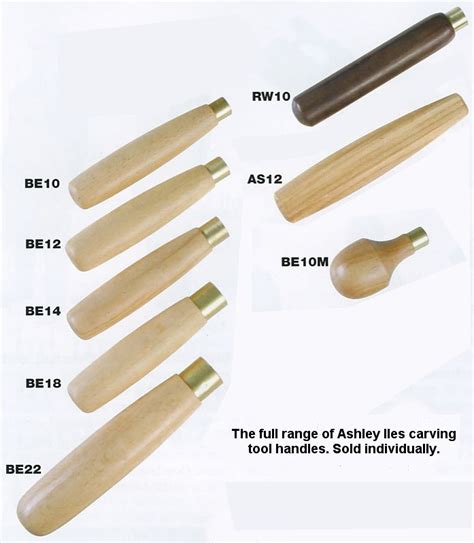 Replacement Wooden Tool Handles
