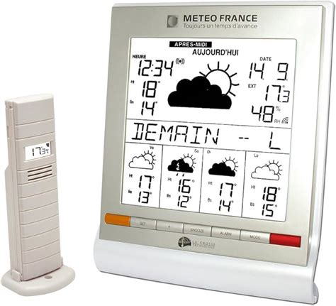 Star Meteo Couverture