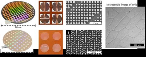 Wafer Scale Manufacturing Of A Image Eurekalert Science News Releases