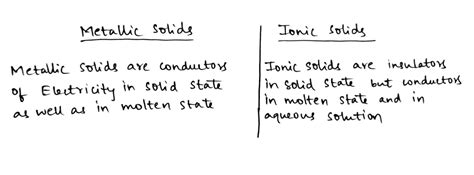 Write a feature which will distinguish metallic solids from an ionic solid.