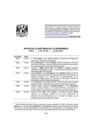 Articulo 1 Historia De La Bioquimica PDF