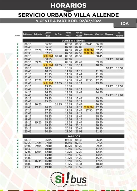 L Neas De Transporte P Blico Info Villa Allende