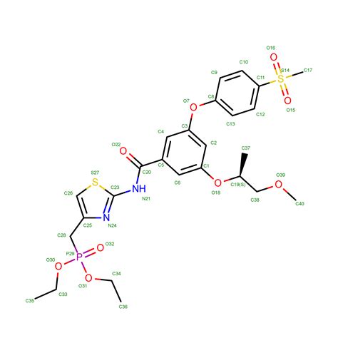 RCSB PDB 7T78 CRYSTAL STRUCTURE OF GLUCOKINASE HEXOKINASE 4