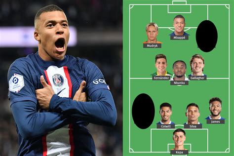 How Chelsea Could Lineup With Kylian Mbappe - SportsBigNews