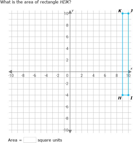 IXL Area And Perimeter Of Squares And Rectangles Graphed On The