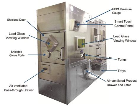 Multiple Function Hot Cell Nuclear System