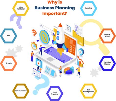 Important Business Plan Benefits Purposes Company Plan