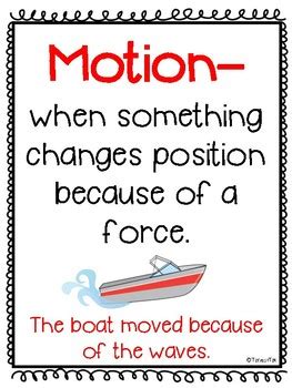 Force Motion Anchor Chart Set By Shine Design Tpt