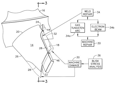 What Is Weld Map Drawing Design Talk