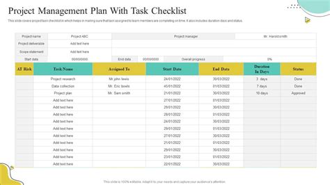 How To Create A Project Management Checklist A Step By Step Guide