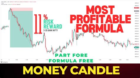 Options Trading Just K Formula Unveiled Delhi Wale Guruji