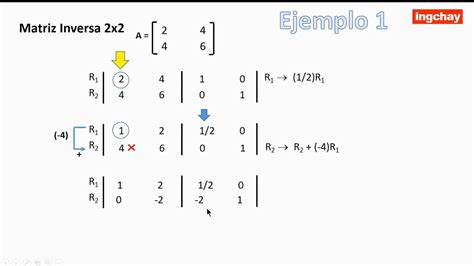 Matriz Inversa Por Determinantes 2x2 Y 3x3 Youtube 420