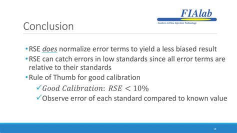 The Coefficient Of Determination R2 Vs Relative Standard Error RSE