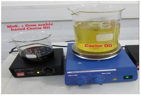 Molybdenum Disulfide Oil Additive