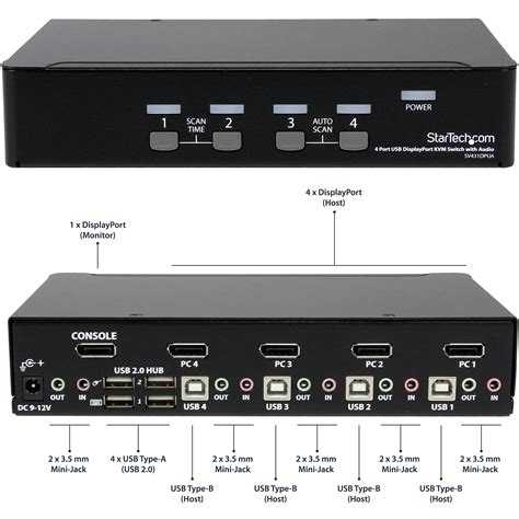 Startech Port Displayport Kvm Switch K Hz Single Display