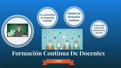 Formaci N Continua De Docentes By Alexander Cuz On Prezi