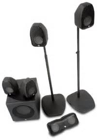 RBH CT Series speaker systems now at Uptown Audio in Roanoke