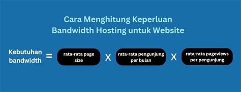 bandwidth  hosting arti fungsi   menghitung