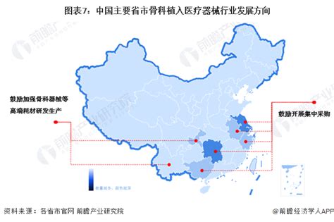 重磅！2024年中国及31省市骨科植入医疗器械行业政策汇总及解读全 集采改革已进入常态化、制度化阶段医疗器械新浪财经新浪网