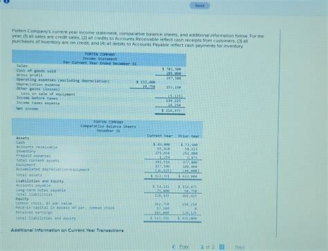 Forten Companys Current Year Income Statement