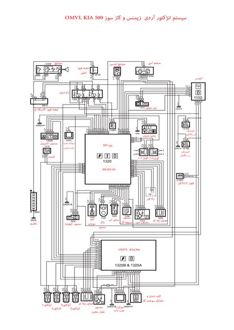 نقشه سیم کشی رنو پی کی موتور اسکن خودرو