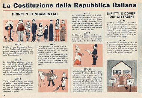 La Costituzione Della Repubblica Italiana Artofit